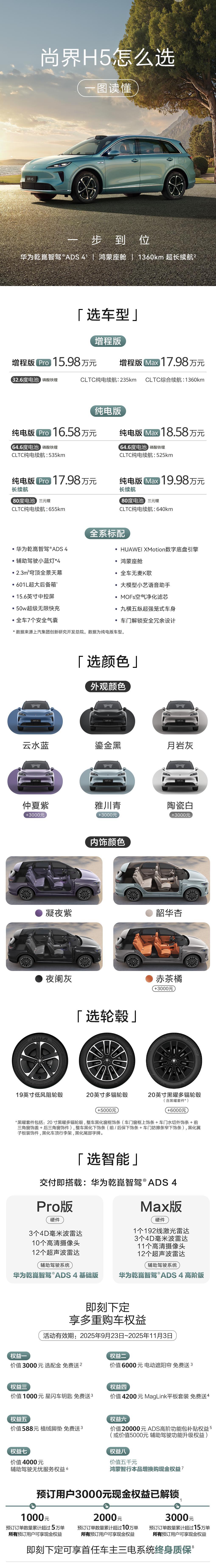 #尚界H5#选配攻略来了！远超同级，一步到位。即刻下定，可享至高43788元购车