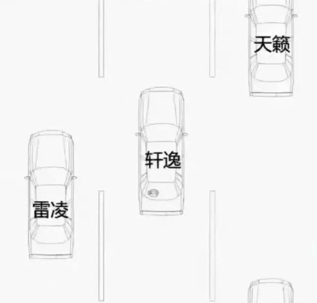 请问在高速上遇到轩逸，雷凌，卡罗拉这几位大妈的前后夹击，该咋办啊？就开八十迈超不