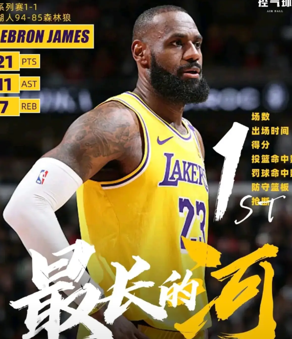 跟绿军交易 换布朗+怀特+科内特

反正要重建了

帮他们处理下吧

湖人出里夫