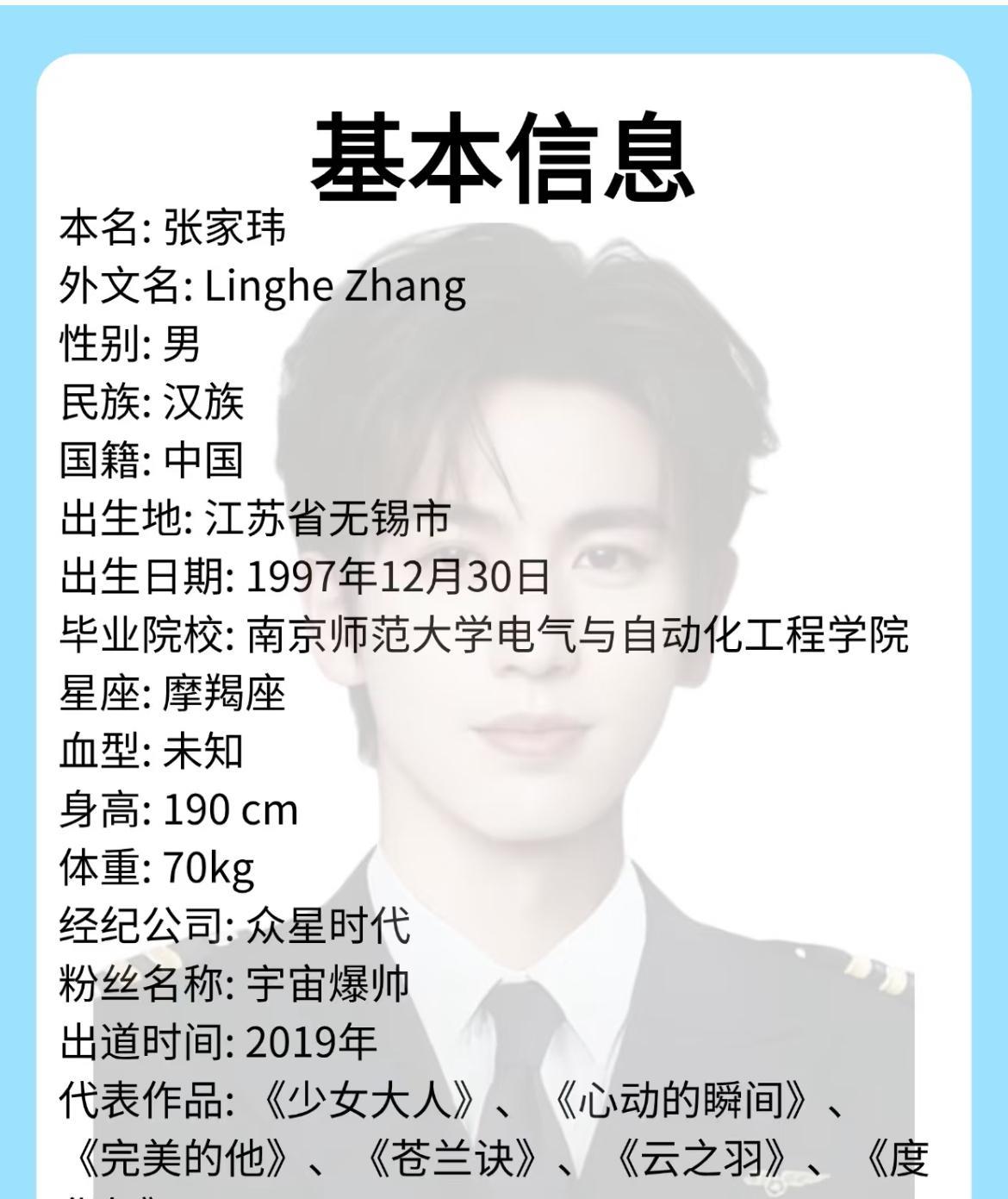 原来张凌赫本名叫张家玮，还是南师大学生会的编辑啊。 关键这小伙子写的文章是真猛，