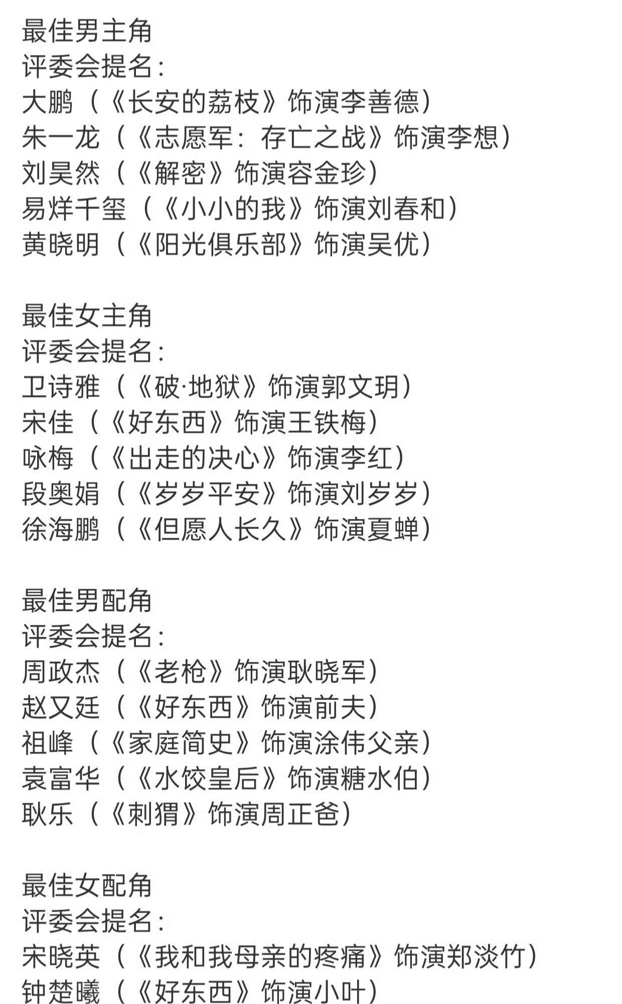 #第38届金鸡奖提名名单来了
炸裂！第38届金鸡奖提名名单新鲜出炉，这阵容堪称“