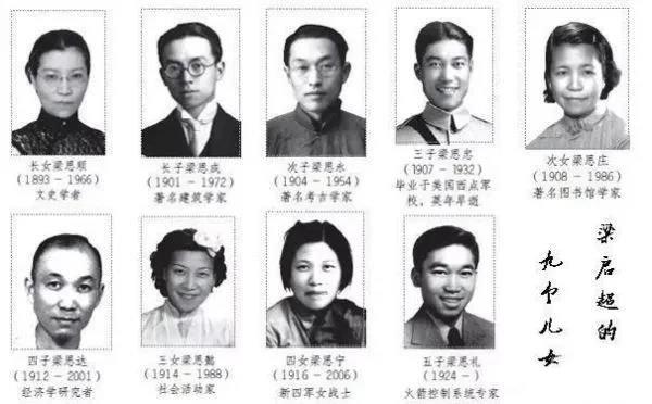 梁启超的九个子女个个都是人中龙凤，堪称民国教育的典范！梁启超共有9个子女：思顺、