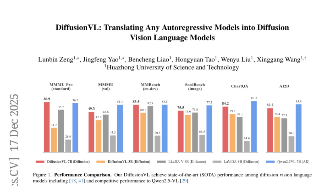 华中科技大学团队发现：任何语言模型都能"改造"成图文对话高手