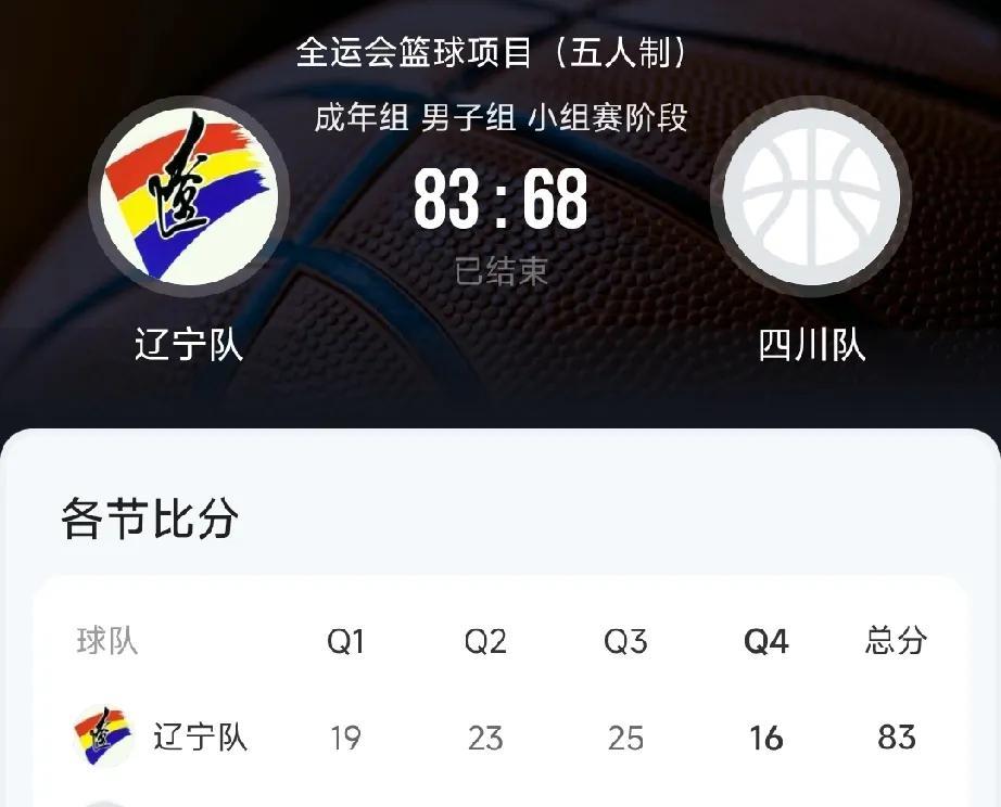 周琦被驱逐，辽宁大胜四川，真精彩！
在刚刚结束的全运会男篮成人组辽宁对阵四川的比