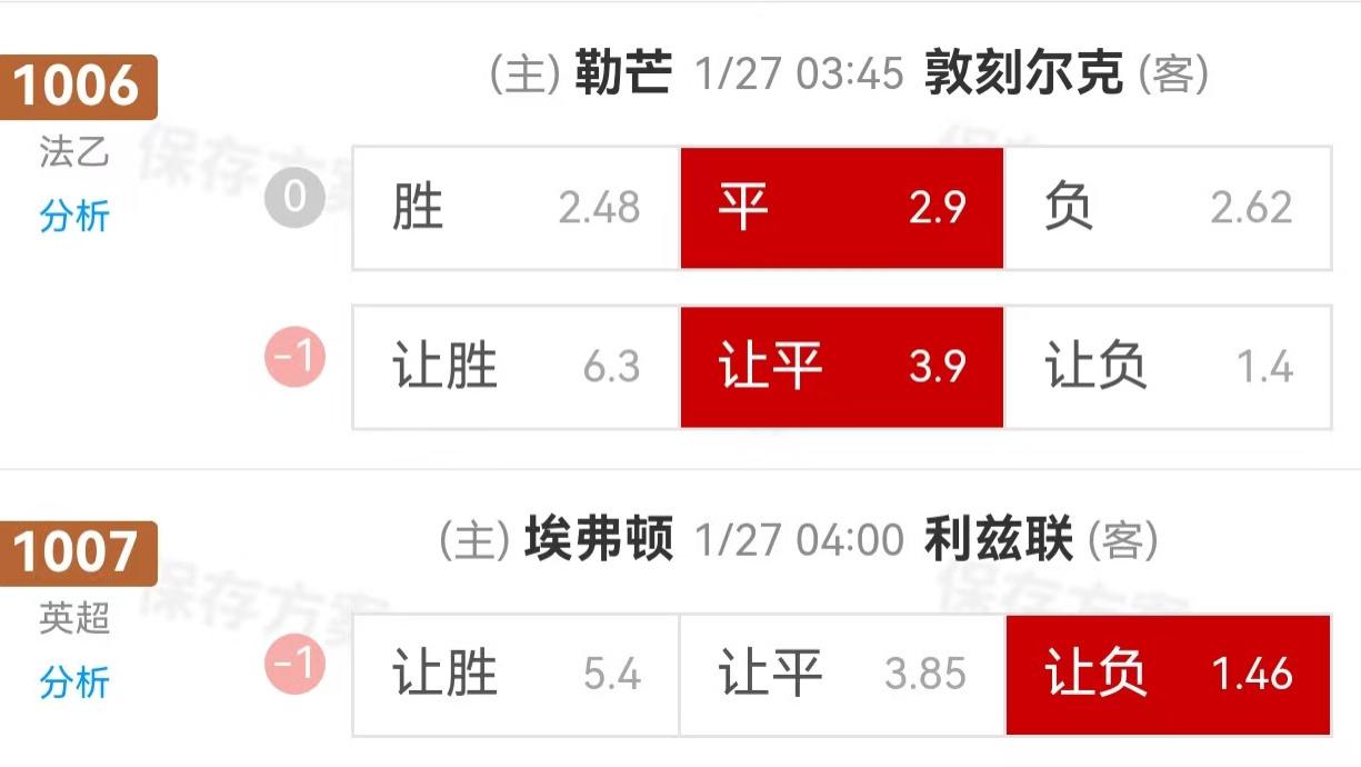{一脚球}竞彩推荐：勒芒VS敦刻尔克+埃弗顿VS利兹联