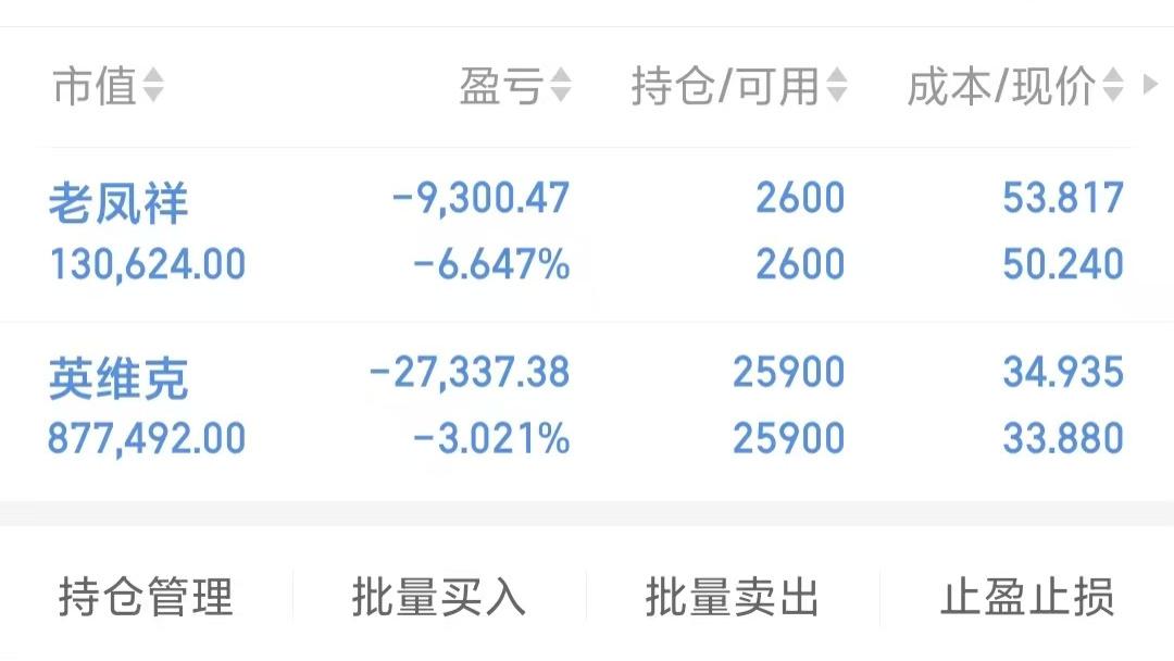 这个行业未来的空间越来越大