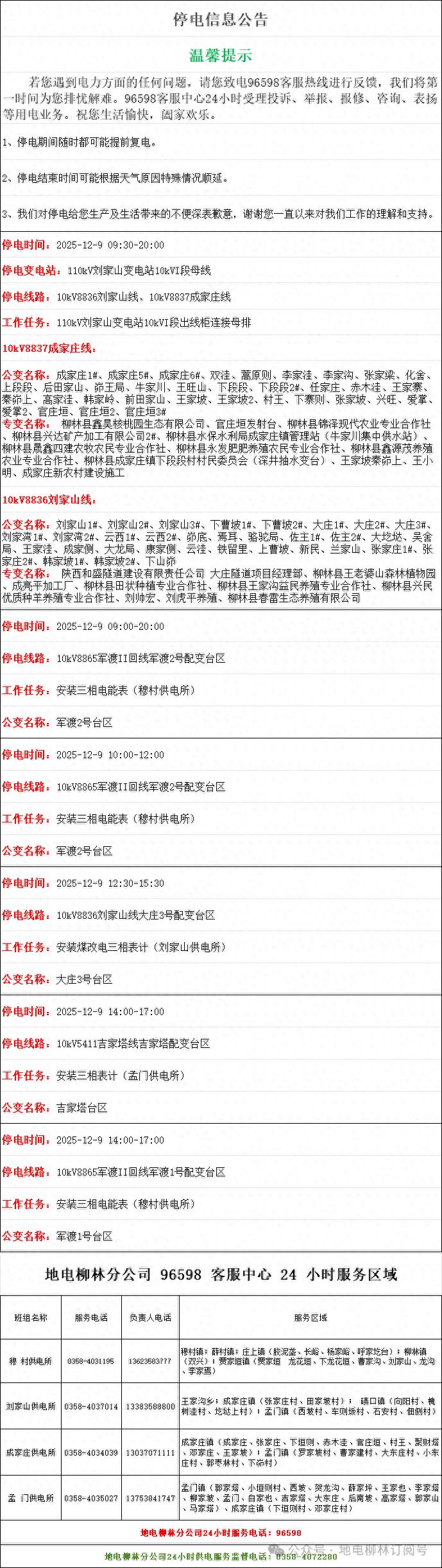 柳林县12月9日供电信息