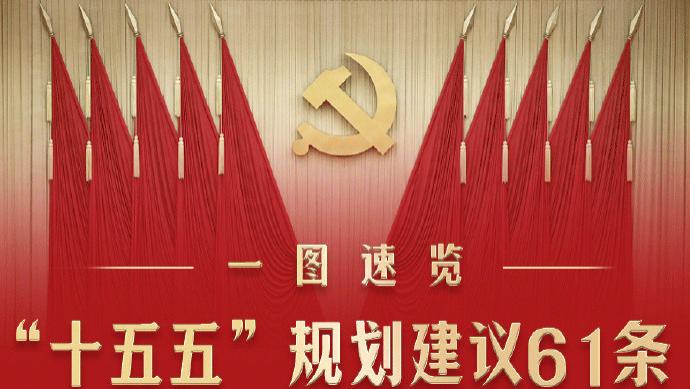 一文速览，十五五规划的建议61条