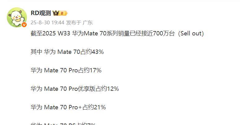 这是华为Mate 70系列截至W33周的累计销量
1、华为Mate 70系列截至