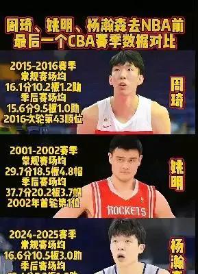 中国三大球星去NBA之前的一个赛季。
姚明独一档，常规赛29.7分，季后赛37.