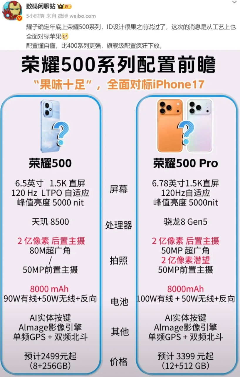 荣耀500系列曝光，全面对标苹果！

荣耀500系列在工艺上完全对标苹果，中端机