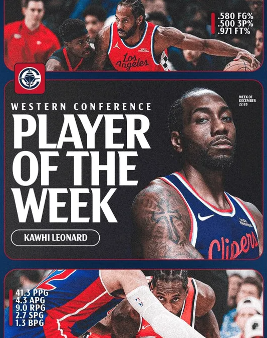 NBA官方公布了第十周的周最佳球员。
西部：科怀-伦纳德，上周场均41.3分9.