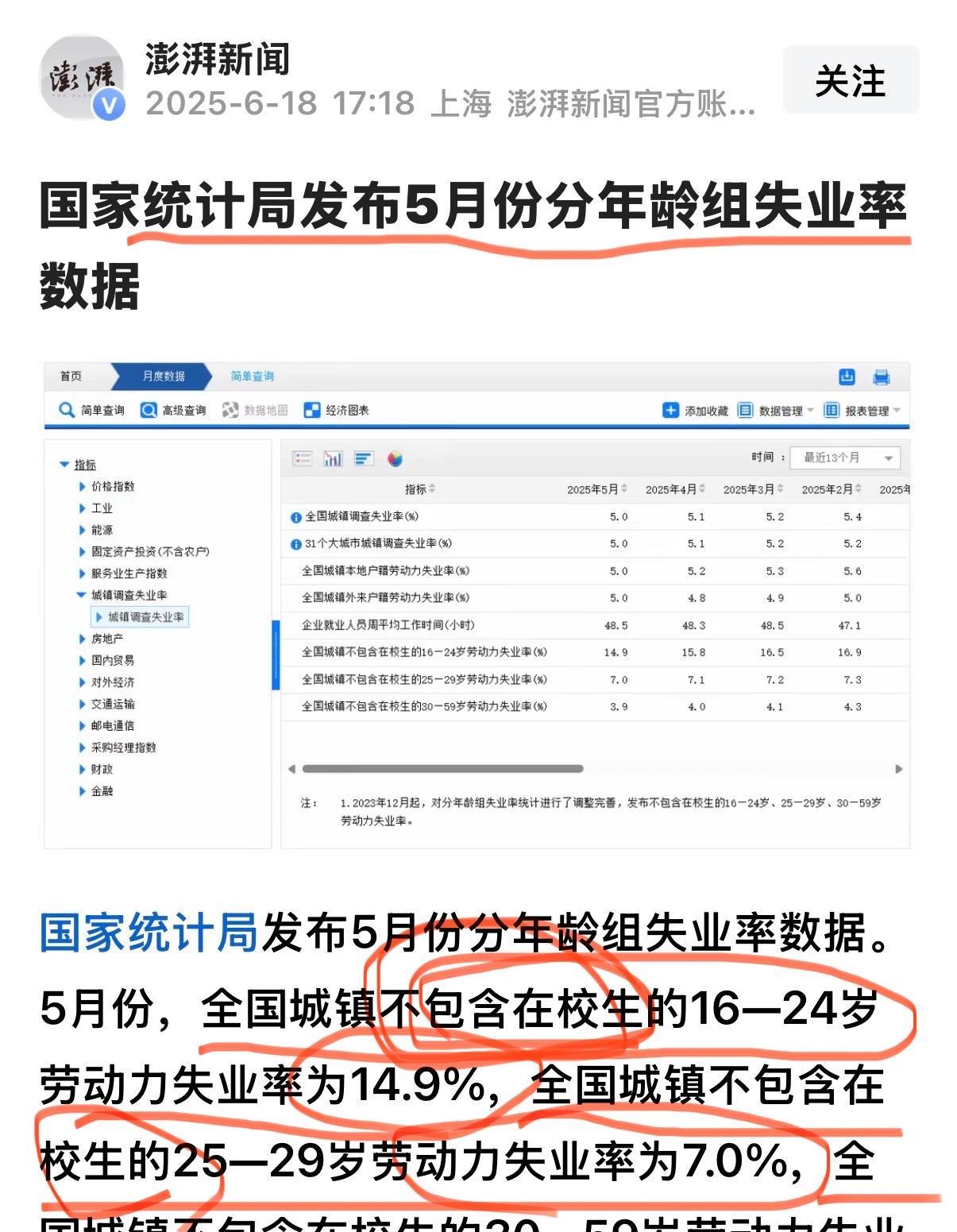 告诉大家当下毕业生就业的现实：
1）如果你是非985211毕业的；
2）如果你是