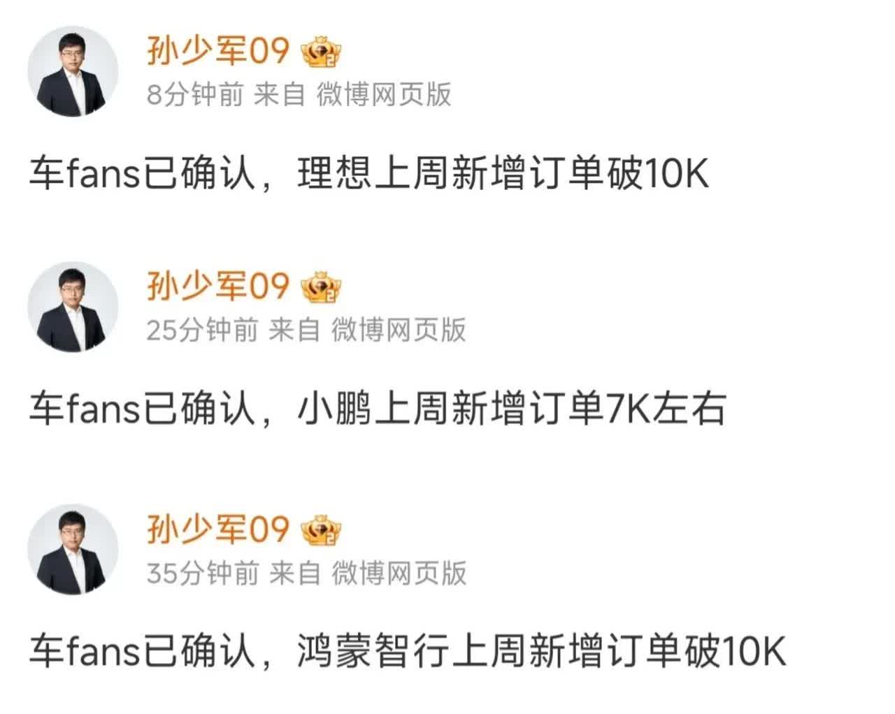 新一周孙少军周销量数据来了，五一假期透支的感觉，吃啥才能补回来呢？据说BYD已经