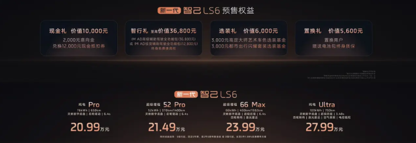 智己新LS6预售，彩蛋挺多，但留了“后手”。
增程版21.49-23.99 万元