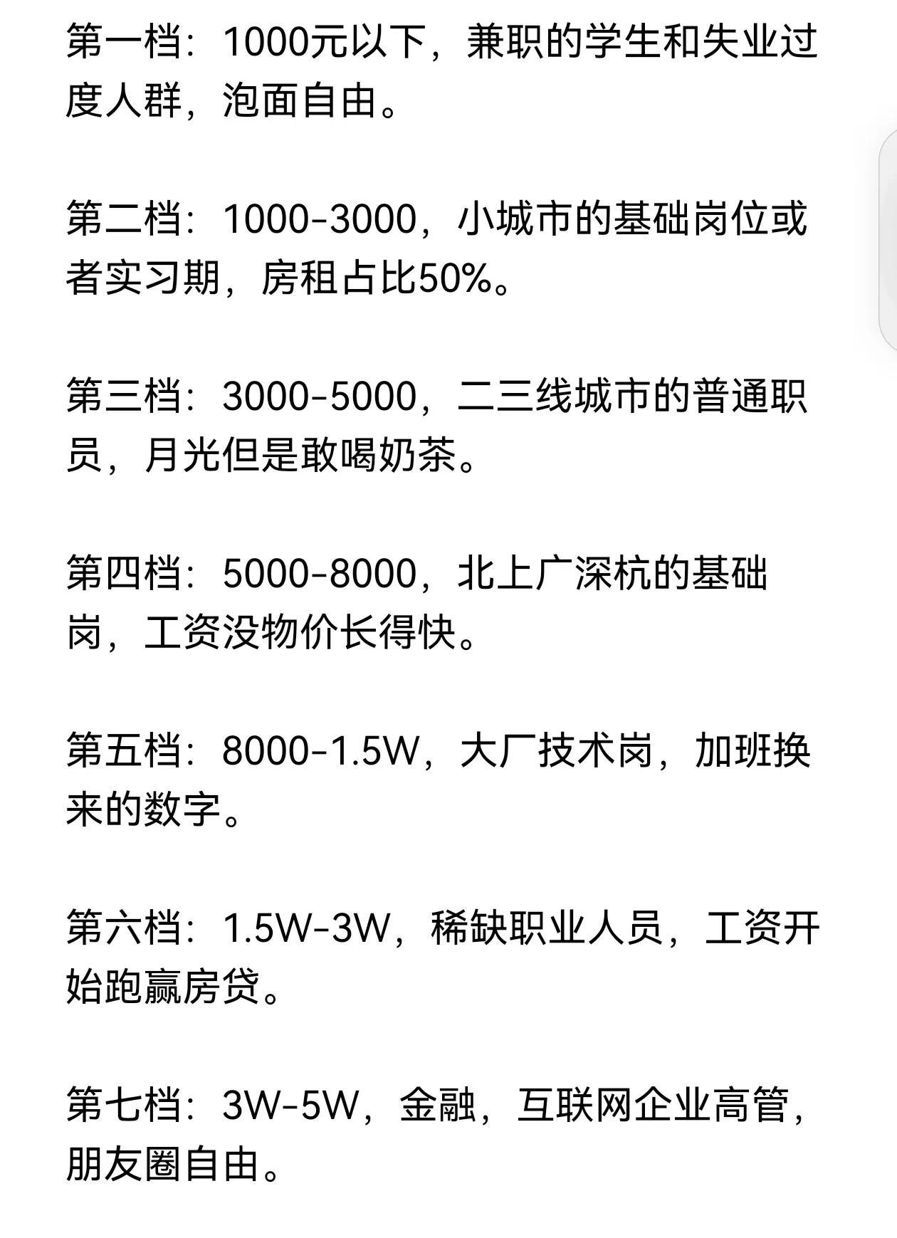 最晚的一批90后已经26岁了，快来看看你的工资在哪一档？
第一档：1000元以下