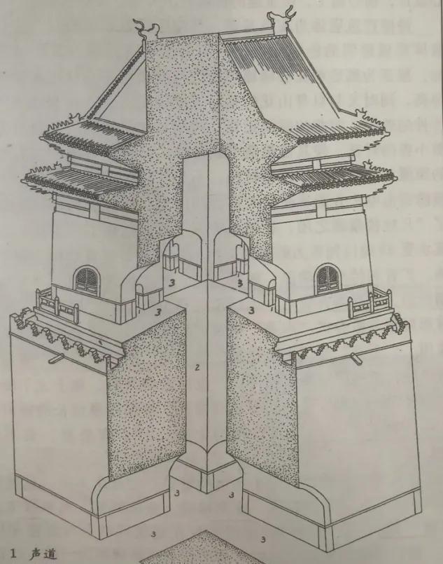 钟楼于清乾隆十年（1745年）重建，楼通高47.95米。钟楼内部悬挂有明永乐十八