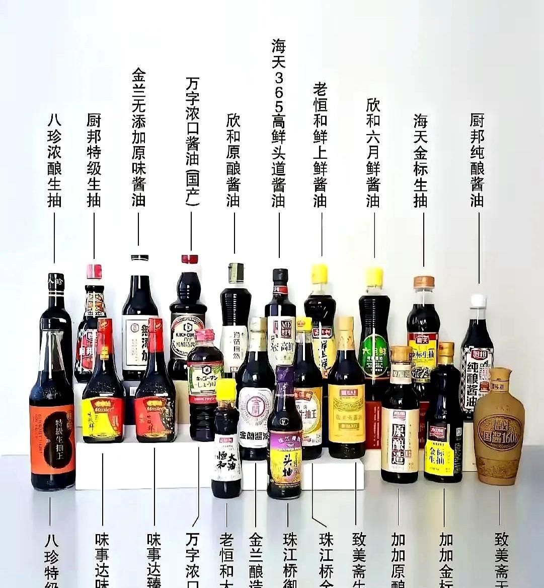 最近家里要换酱油，做了点功课，发现酱油这水真深！
像海天这种名气大的，含盐量高，