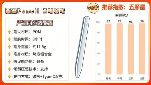 电容笔啥牌子的好？10大平替电容笔品牌推荐, 2026保姆级选购技巧