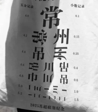 “苏超”第五轮首场比赛：常州Pk南京。看点在哪里？

第五轮首场比赛常州Pk南京