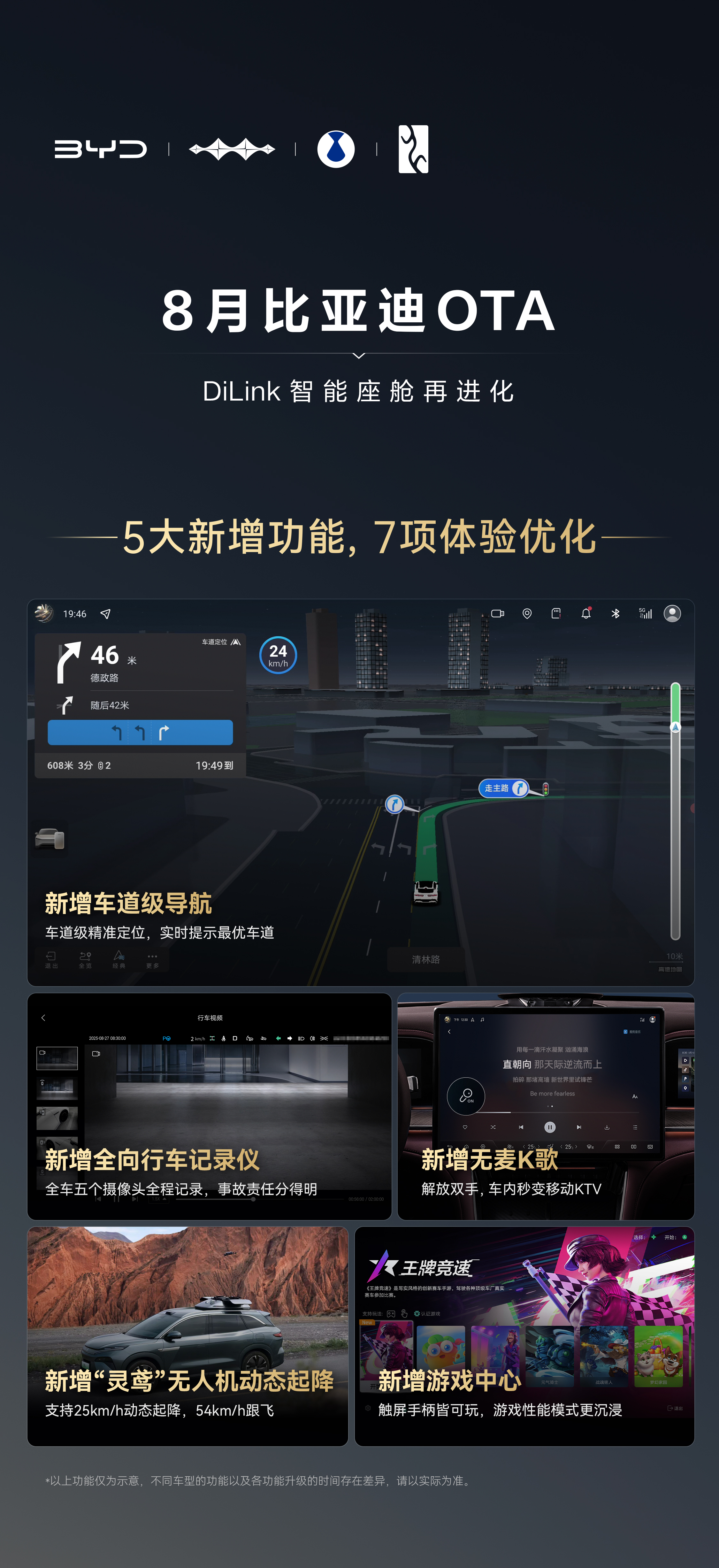 比亚迪8月OTA来啦！这次是智能座舱再进化 ！