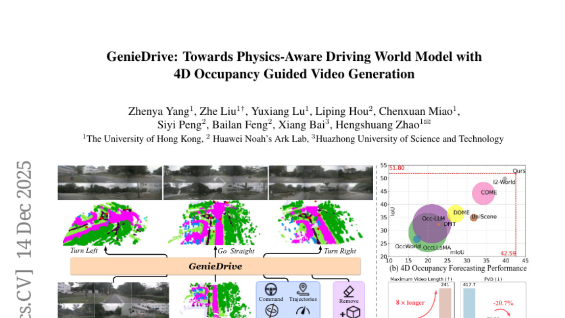 港大突破：AI在虚拟世界中学会真实驾驶技能