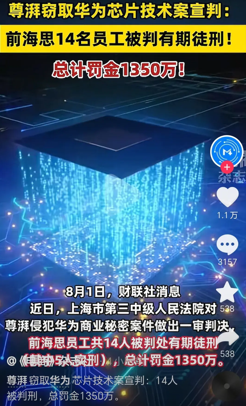 窃取华为芯片技术案判了！
尊派员工都收获了不同级别的有期徒刑，大快人心，但是有一