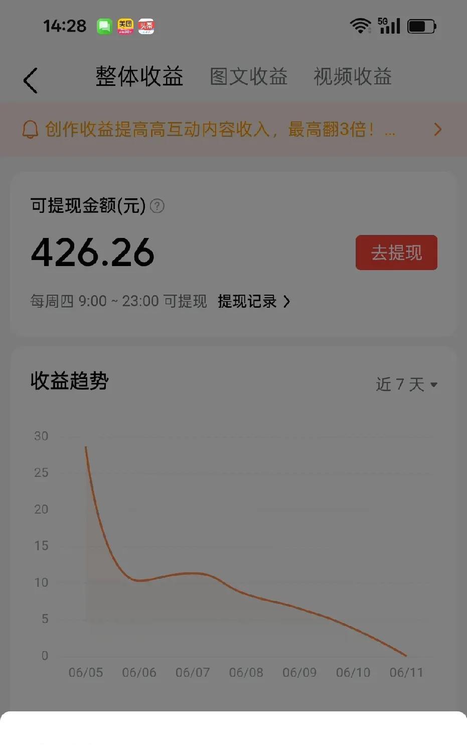 今天是周四
太熟悉的日子了
可是心里却很难过
不知道会不会是在这里
最后一次领工