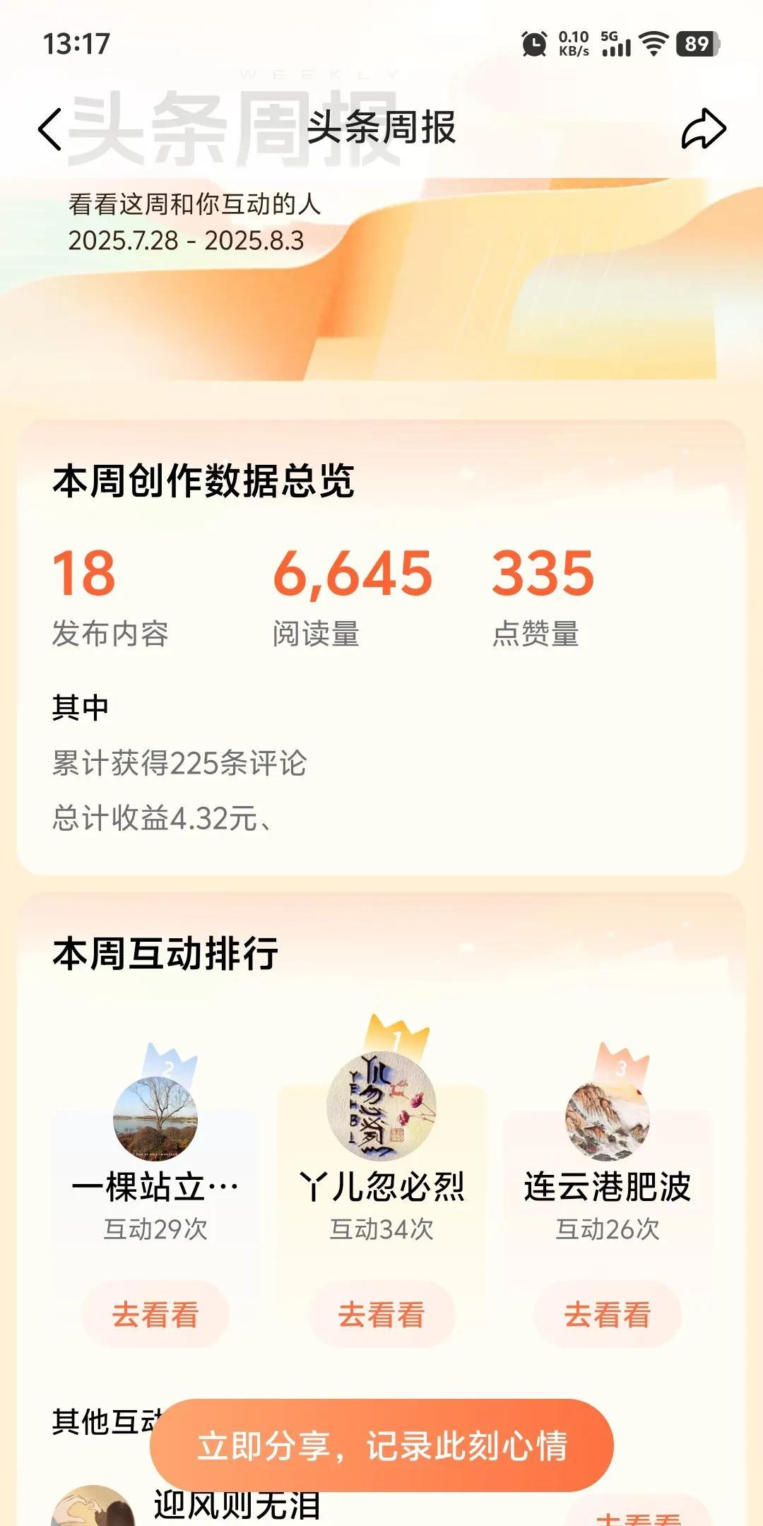 但还是要发，一来是酬谢那些不离不弃的友们，@丫儿忽必烈 @一棵站立的树 @连云港