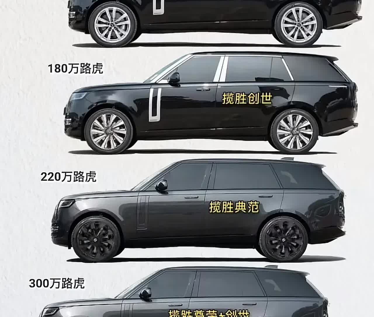 这哪里是车，这是男人一辈子的奋斗目标啊。[捂脸][捂脸]