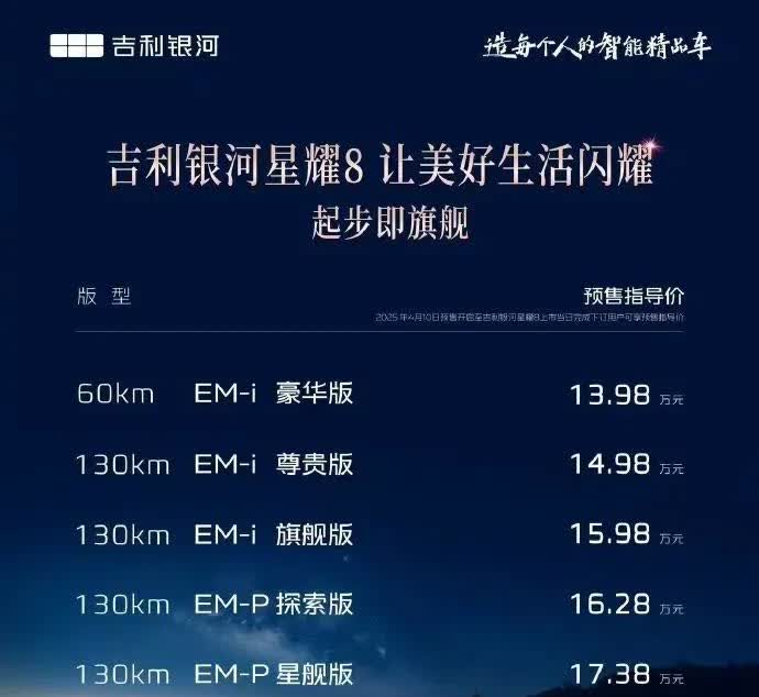 昨天觉得汉L是国产车的极限了
今天星耀8出来，这个13.98万起，才真的是极限