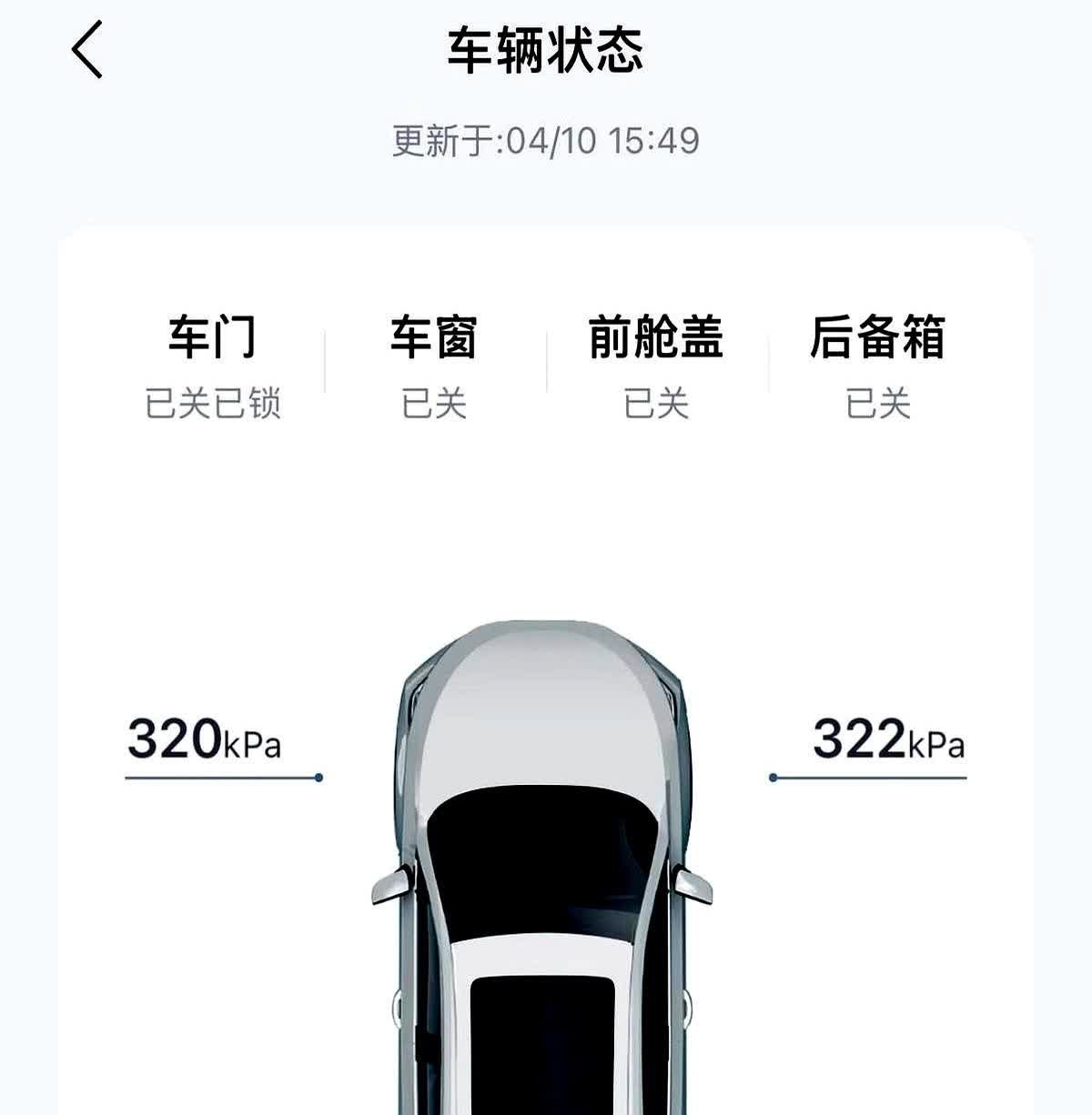 前几天出差跑高速，差点吓出一身冷汗！

出发前盯着胎压显示230kPa才敢上