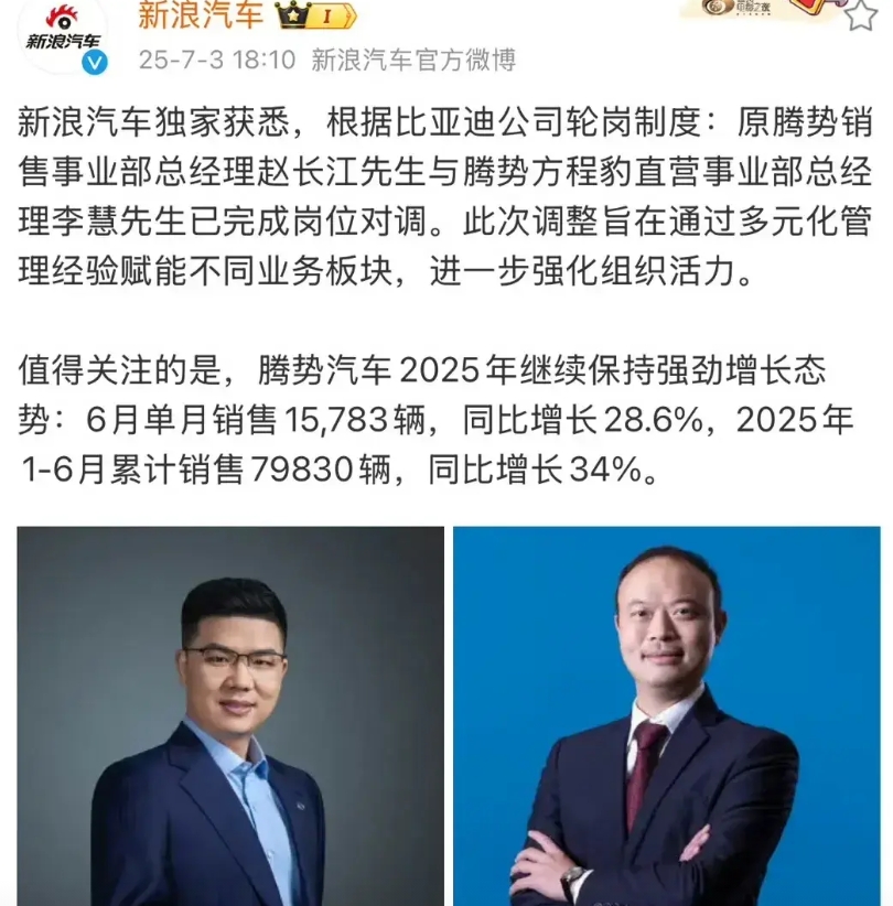 腾势汽车赵长江和李慧职位对调了。
现在赵长江应该是管理腾势和方程豹直营业务。
那