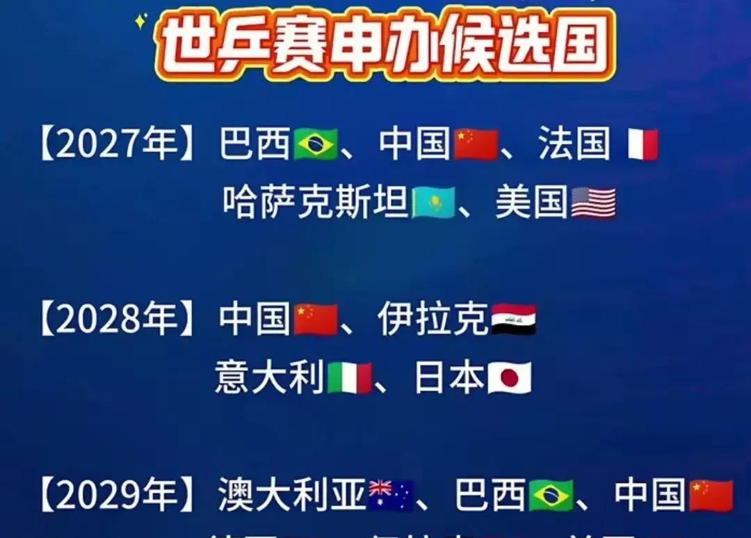 告诉大家一个不幸的消息，2027年和2029年中国世乒赛都落选了。
2027年是