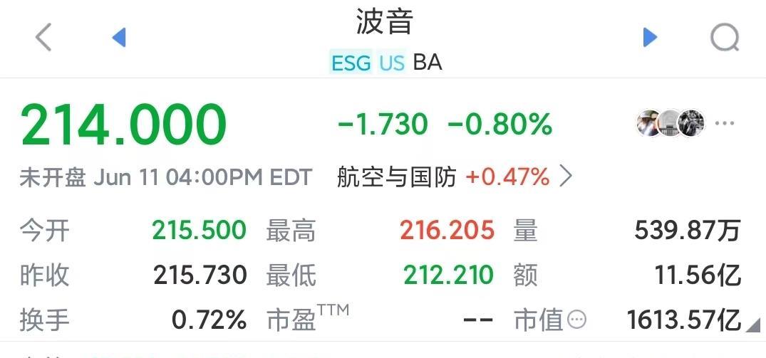 #一架飞机在印度坠毁#
感觉是波音的锅，印度航空安全纪录不错的，上次大空难还是2