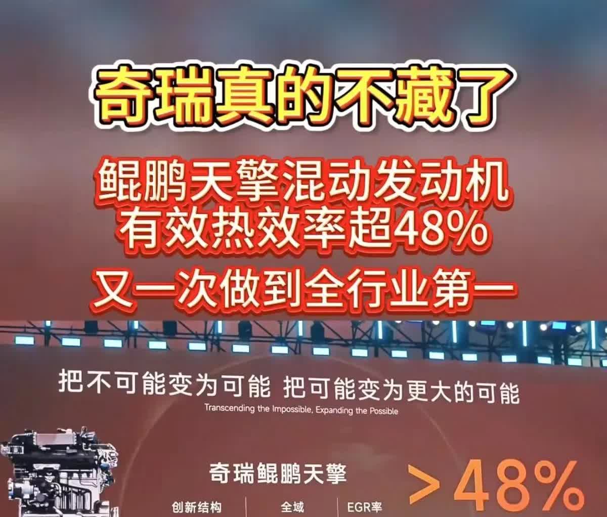 奇瑞真的不藏了！
奇瑞真的不再低调了！
尹同跃豪言：今年才是奇瑞真正的不客气