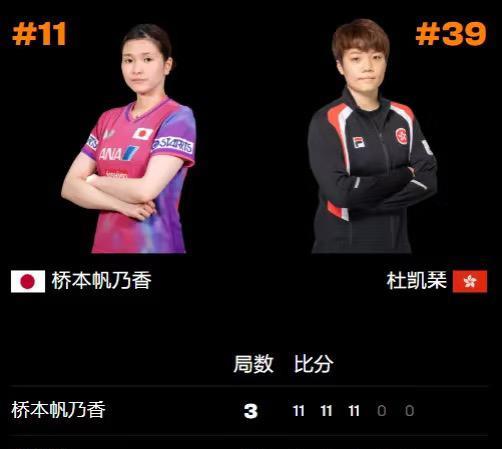桥本赢国乒挺猛，遇日本队友却拉胯？她还能赢多少国乒人？
        只让杜凯