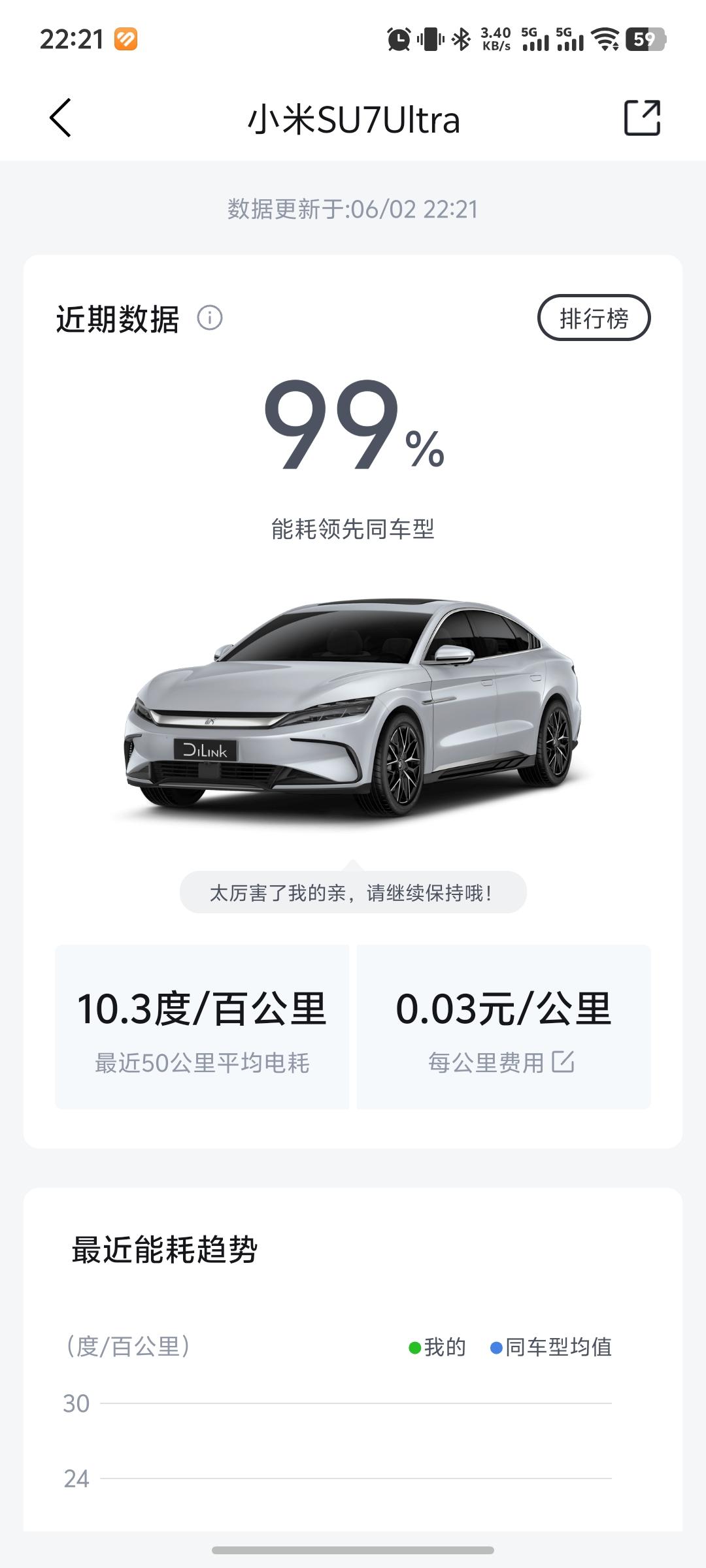 2025款汉ev非智驾版本