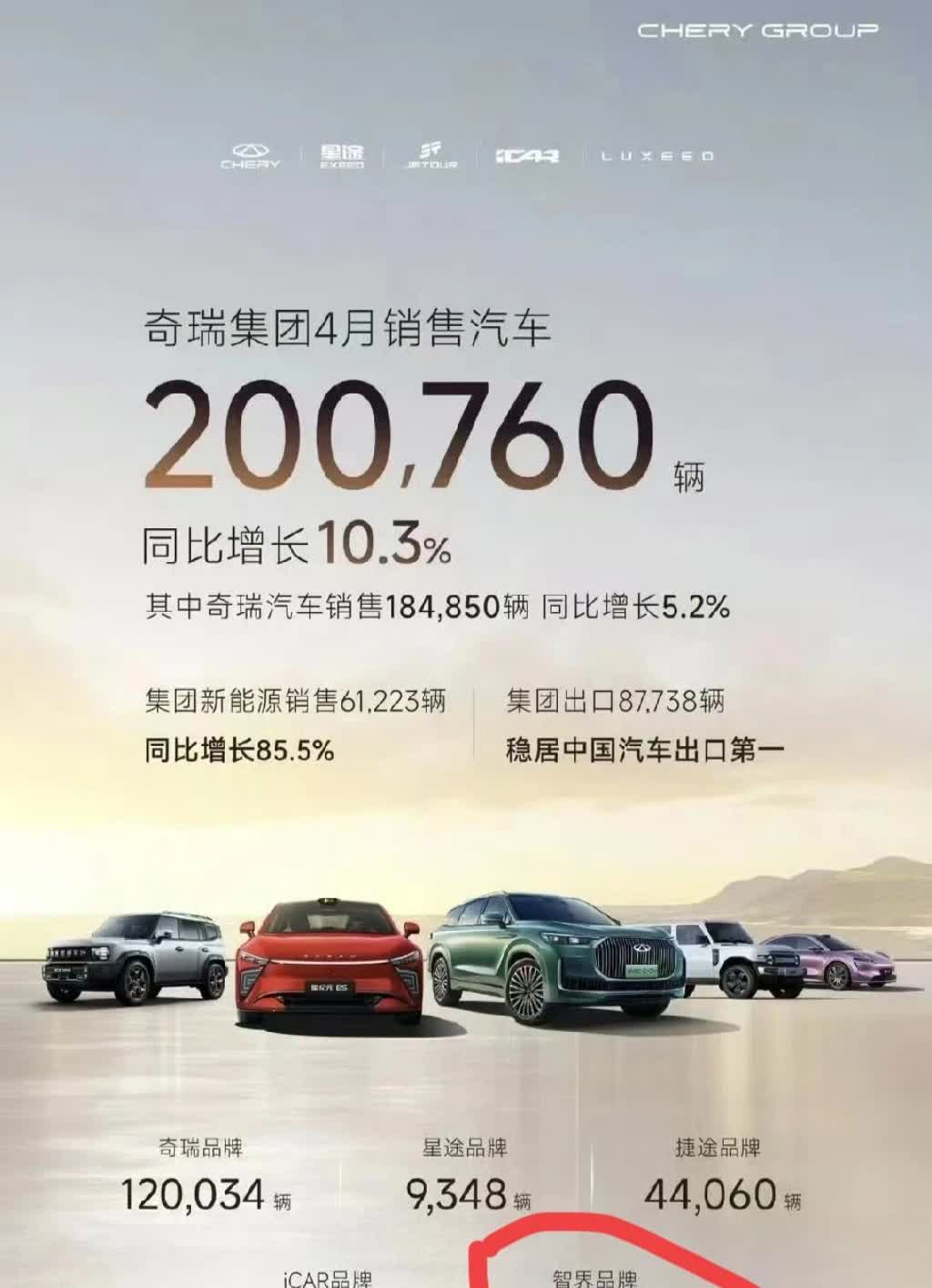 2024年销量：
11月份：11086
12月份：15903

2025