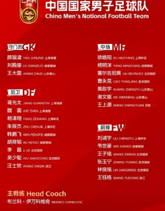 解读伊万大名单，又会输个0：3
首发11人分析：
门将三老，地球人都知道，唯一的