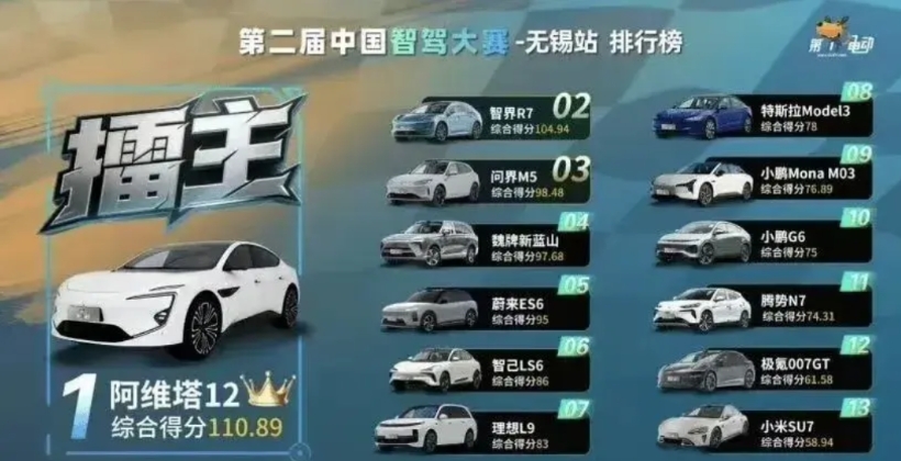 我有一件事比较好奇，小米汽车交付出去大几十万台了吧？那么多米粉和KML都提了车，