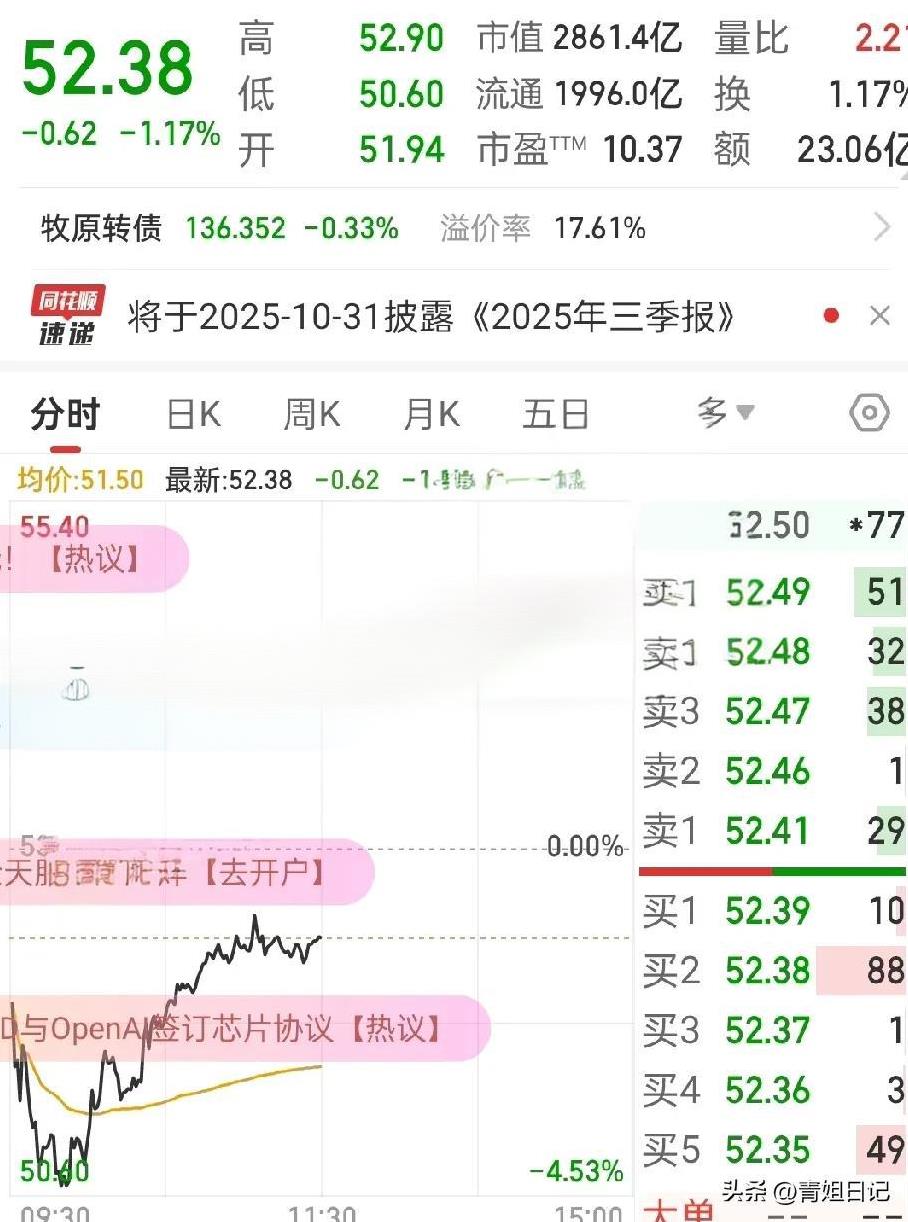 哎，这运气也是没谁了！
四个票，两红两绿，本来算打个平手，可心里一点儿也轻松不起