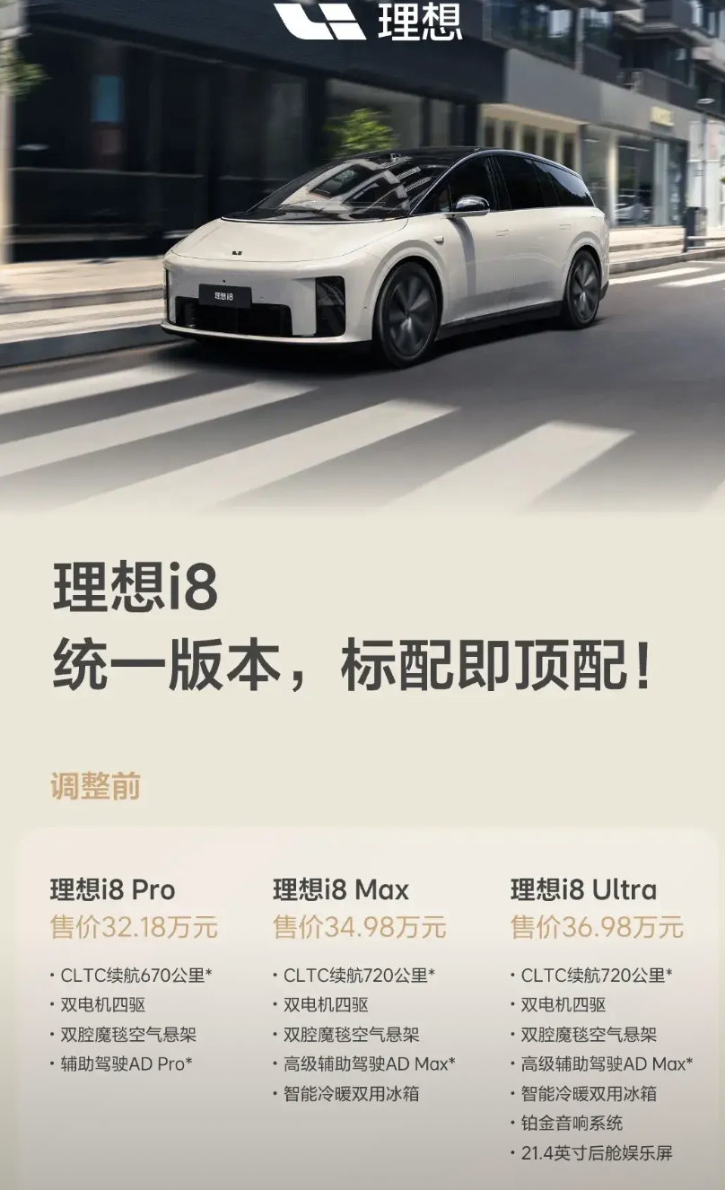 理想i8看来是真卖不动了，这刚上市一周就开始统一版本，降价销售了，统一一个版本既