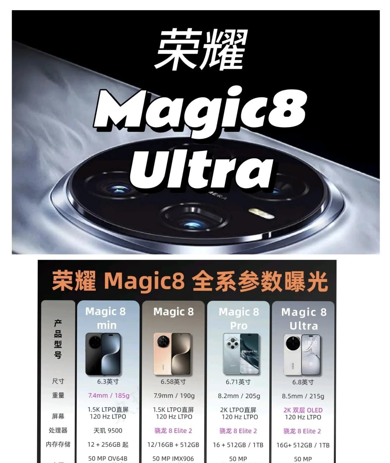 臻版回归！荣耀太狠了，这次看来是不准备留情面了！
荣耀接下来最重磅的机型毫无疑问