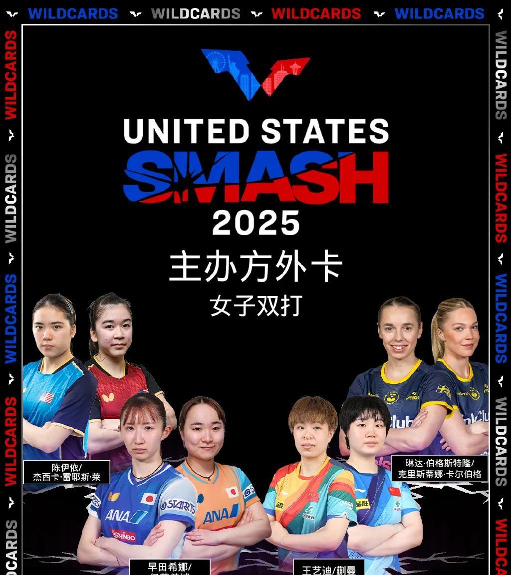 WTT美国大满贯外卡出炉，蒯曼/王艺迪女双。王楚钦/梁靖崑男双。
徐奕女单。
令