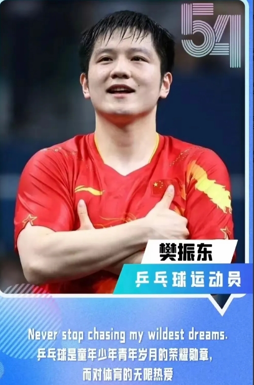 樊振东今年只帮上海打比赛？
大错特错！
​知情人透露，
樊振东今年不仅亲自下场帮