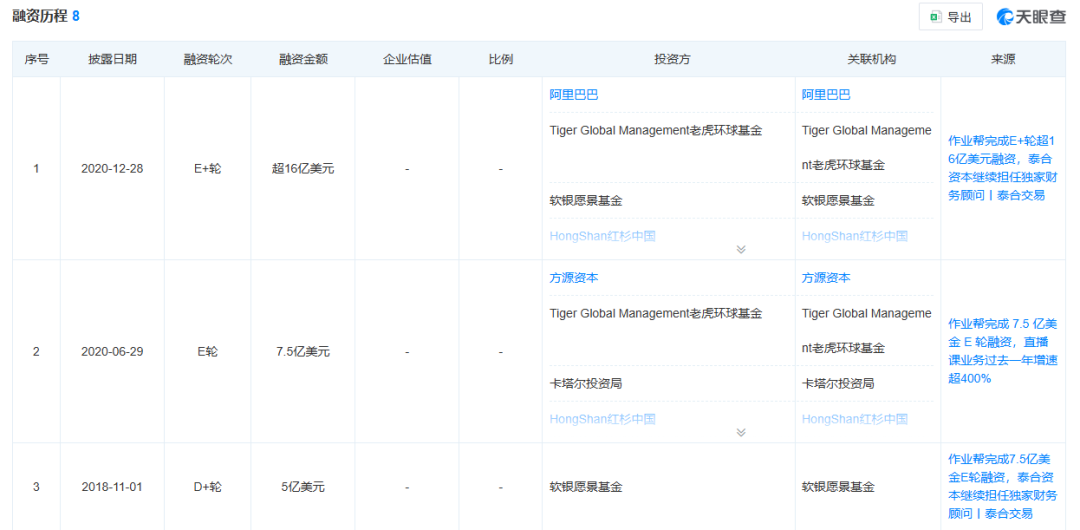 作业帮,还有作业要补