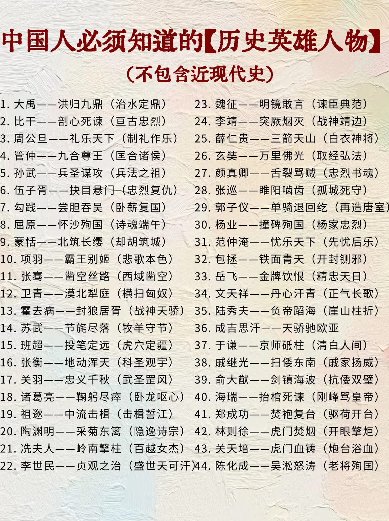 中国人必须知道的古代史的历史英雄人物