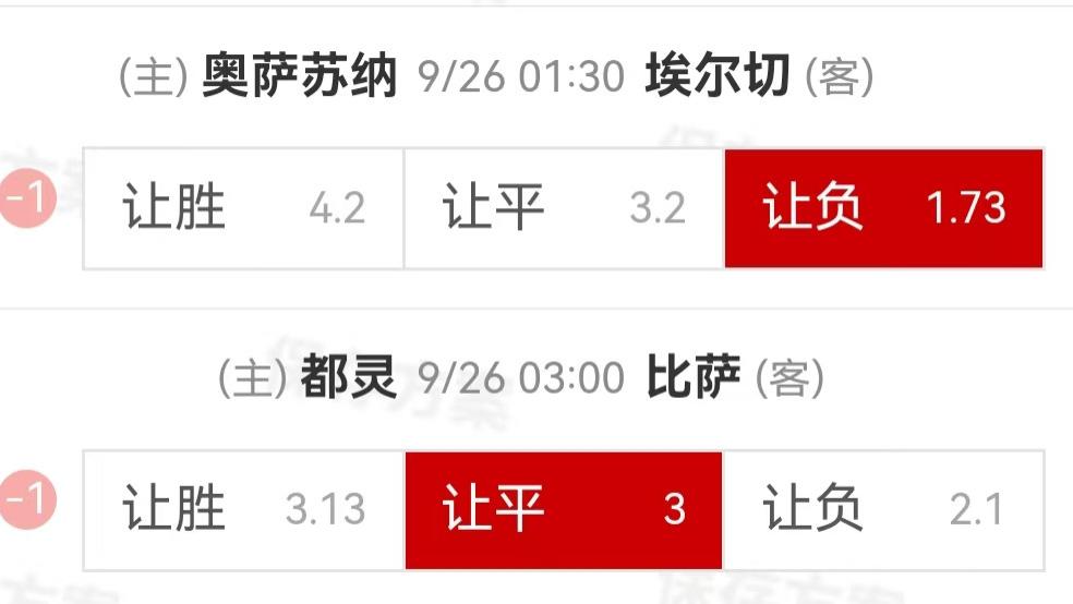 9.25周四精选高赔比赛：奥萨苏纳VS埃尔切+都灵VS比萨