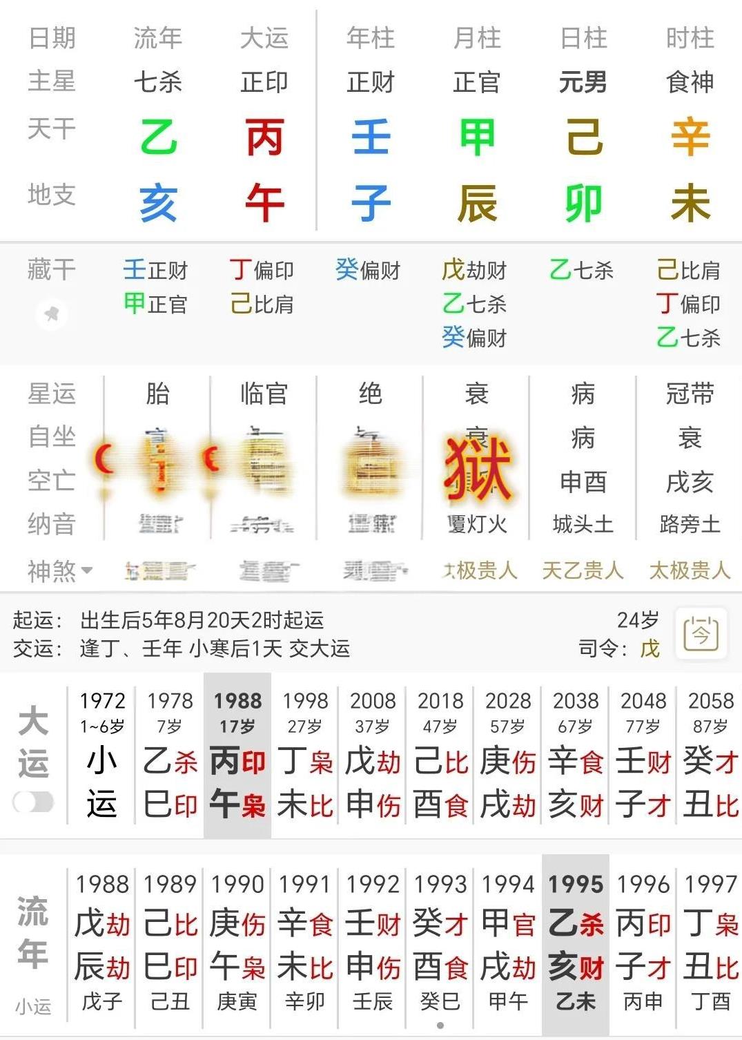 案例，大家看看这个八字，嫖老师入狱，什么时间会出来，别人嫖娼没事他嫖娼就被抓？有